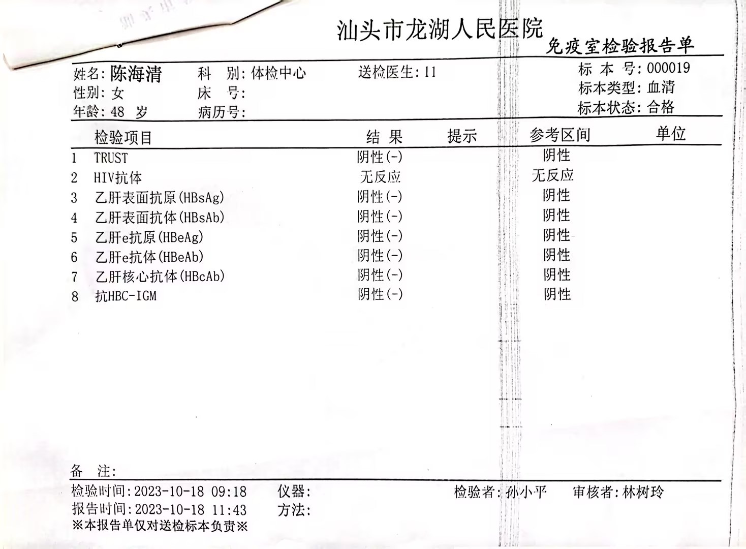 2023-10-21獲得術(shù)前三項(xiàng)