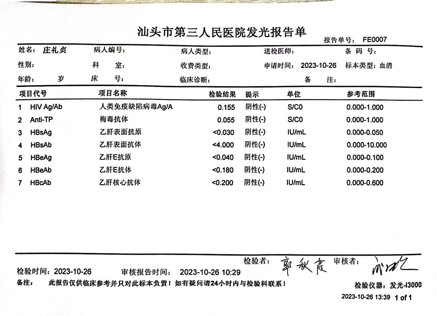 獲得術前三項