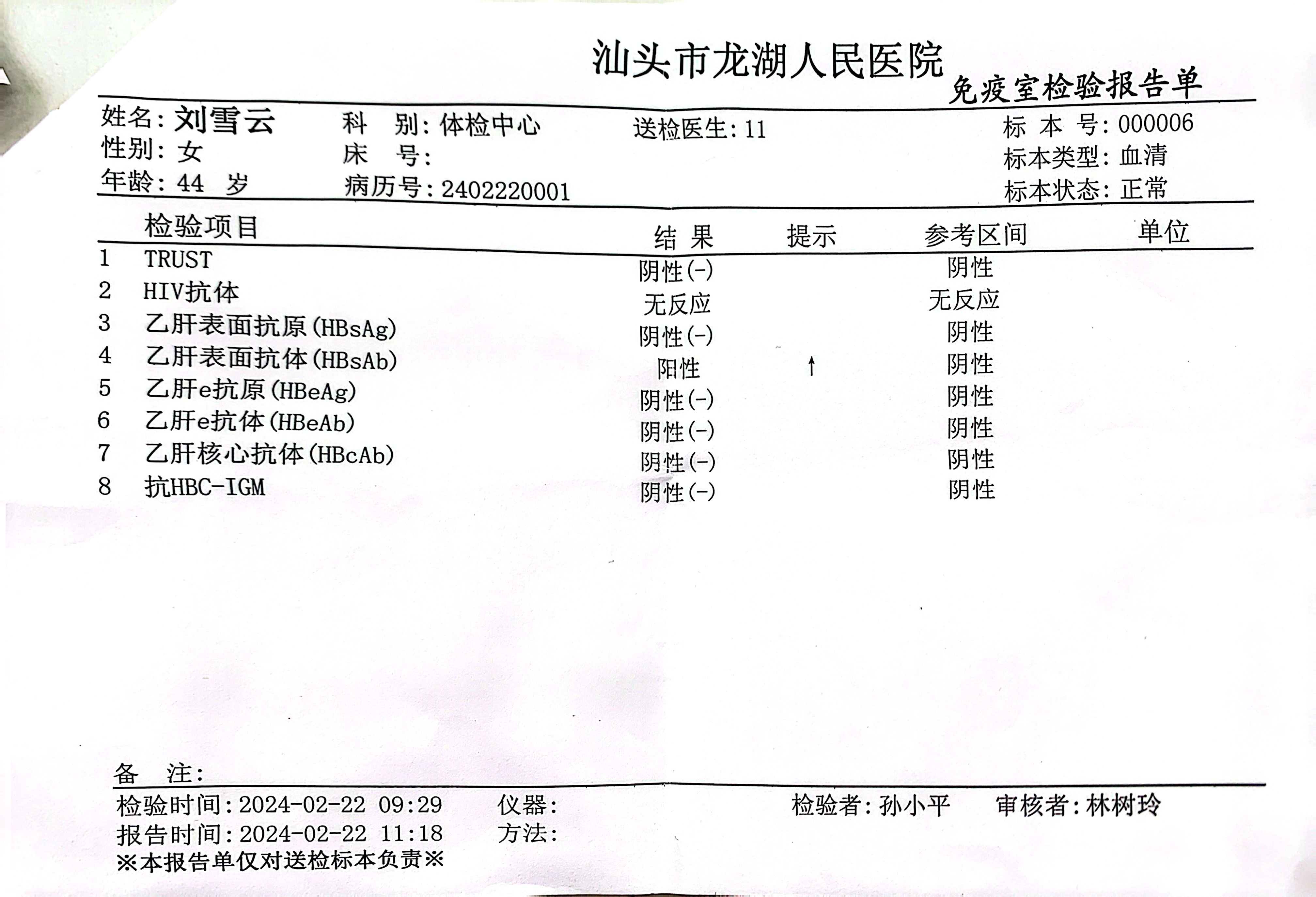 2024-02-22獲得術前三項