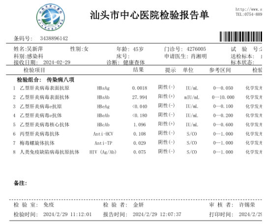 2024-02-29獲得術(shù)前三項