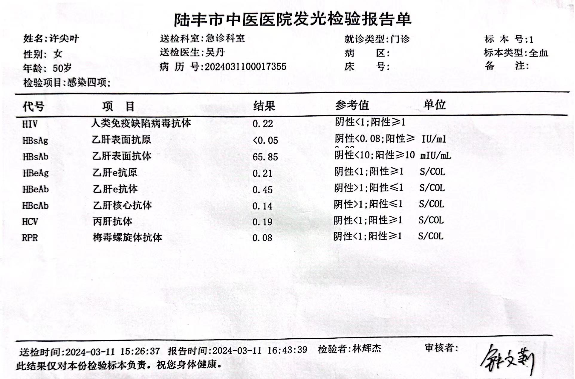 獲得術前三項