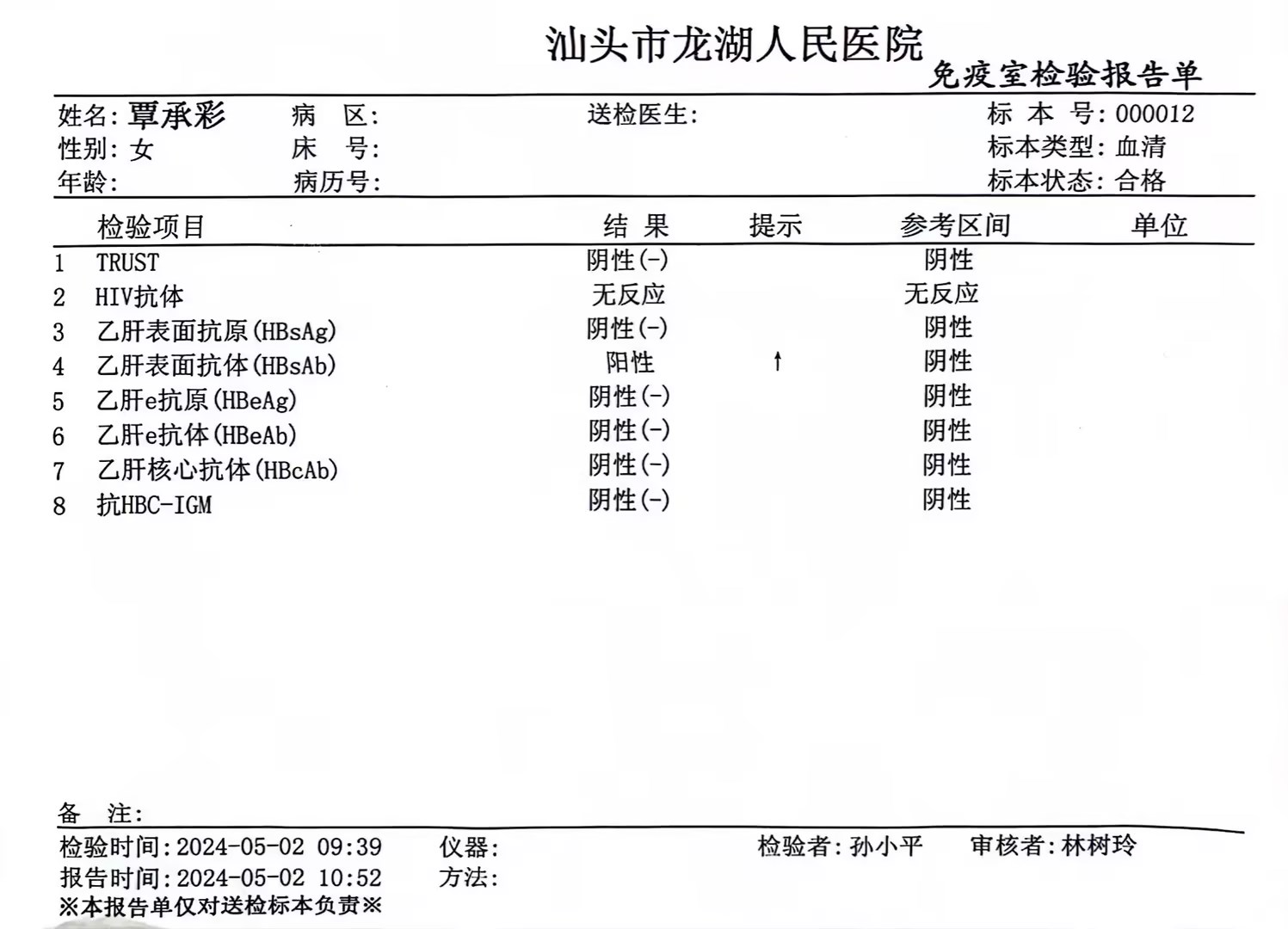 獲得術(shù)前三項(xiàng)