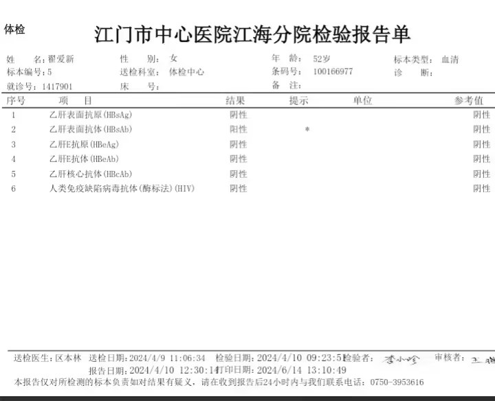 獲得術(shù)前三項