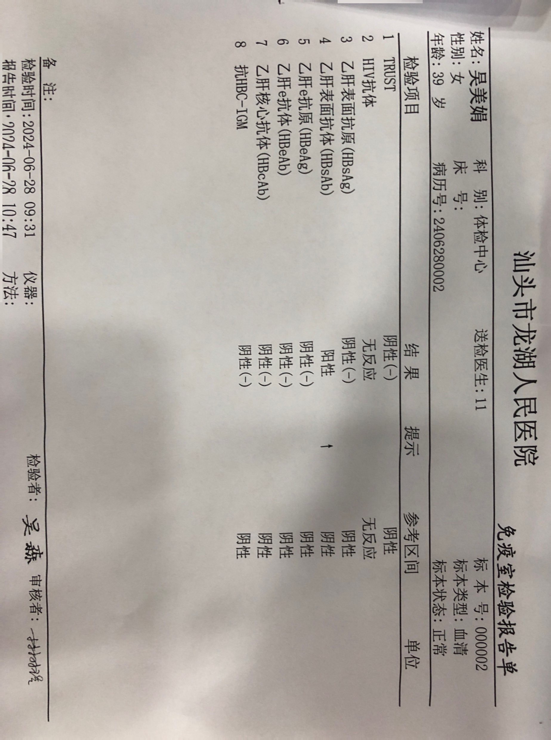 2024.6.28獲得術前三項