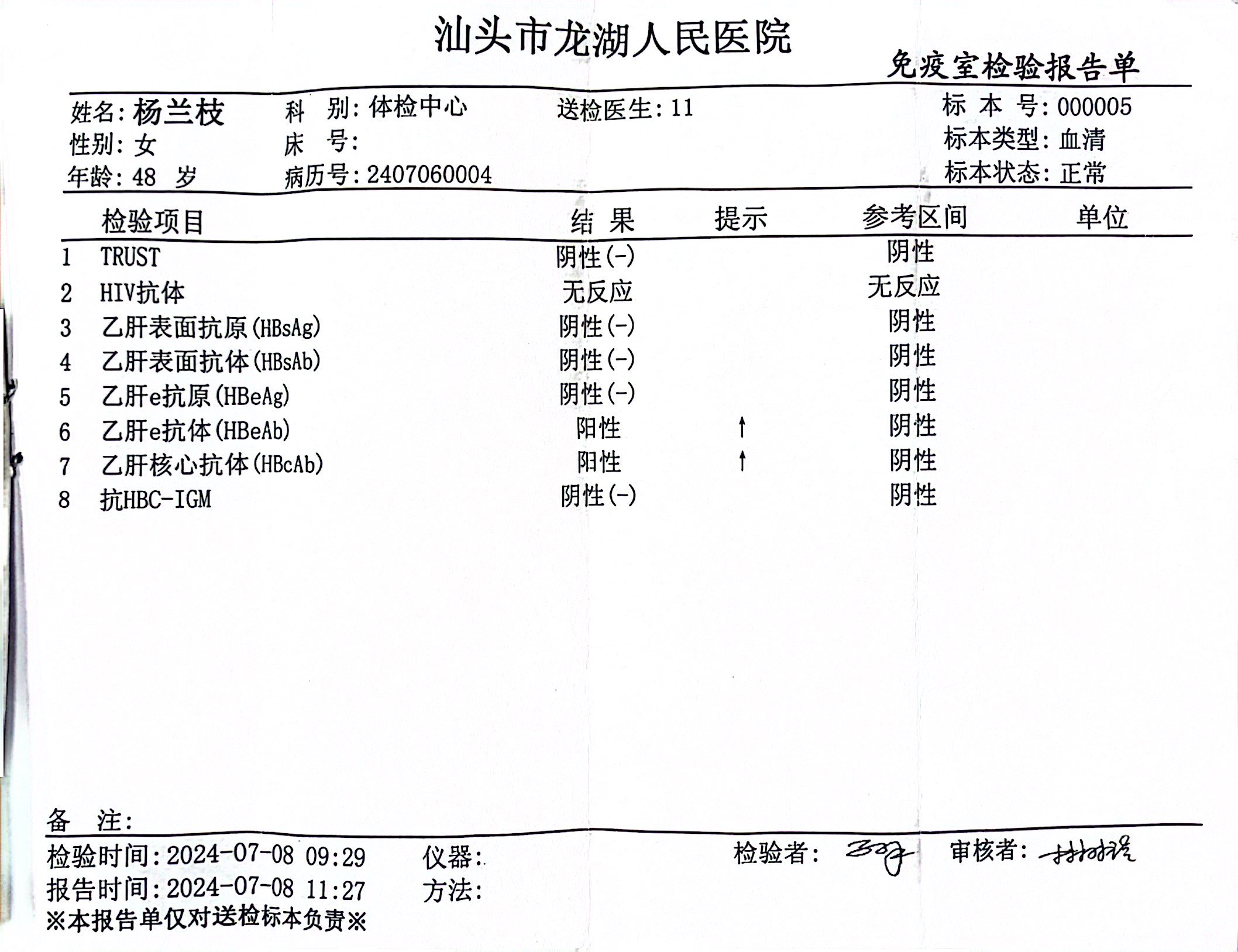 2024.7.8獲得術前三項