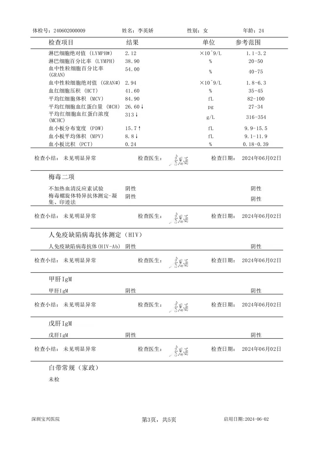 2024.6.2獲得術(shù)前三項(xiàng)