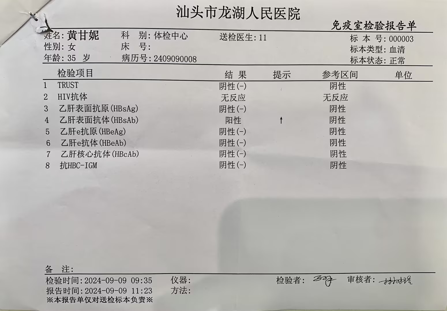 2024.9獲得術(shù)前三項(xiàng)