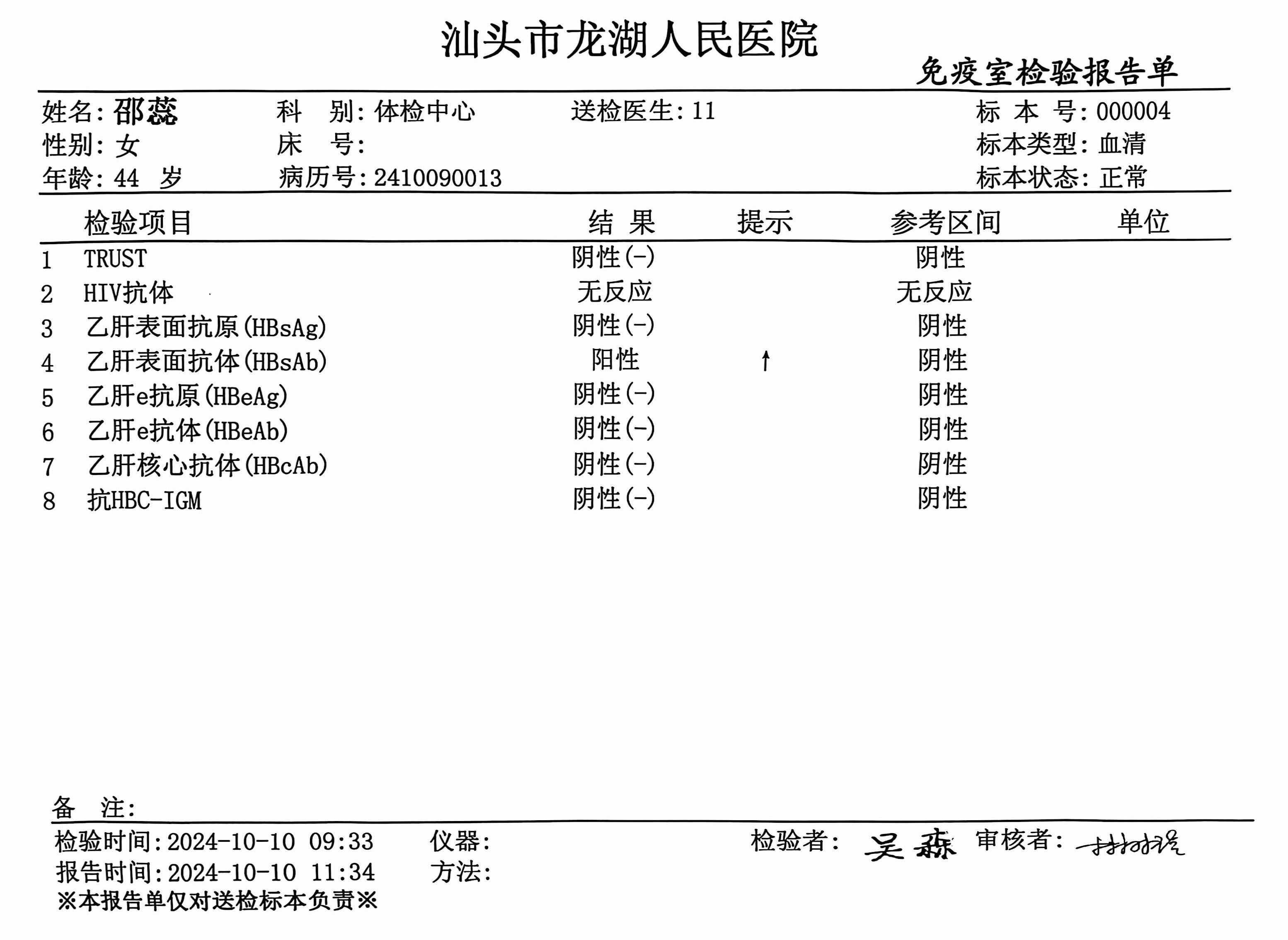 2024.10獲得術前三項