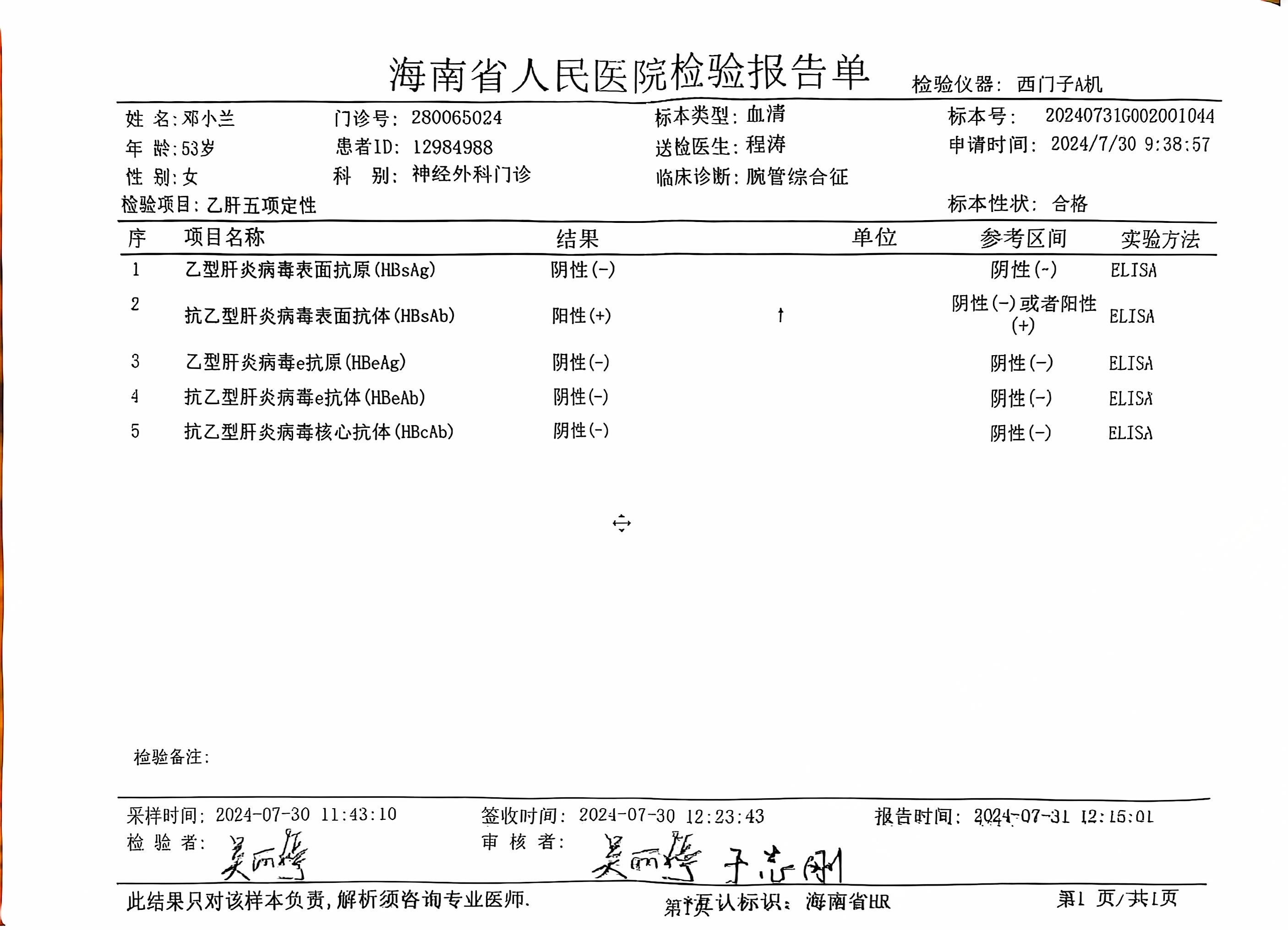 2024.7.30獲得術(shù)前三項(xiàng)