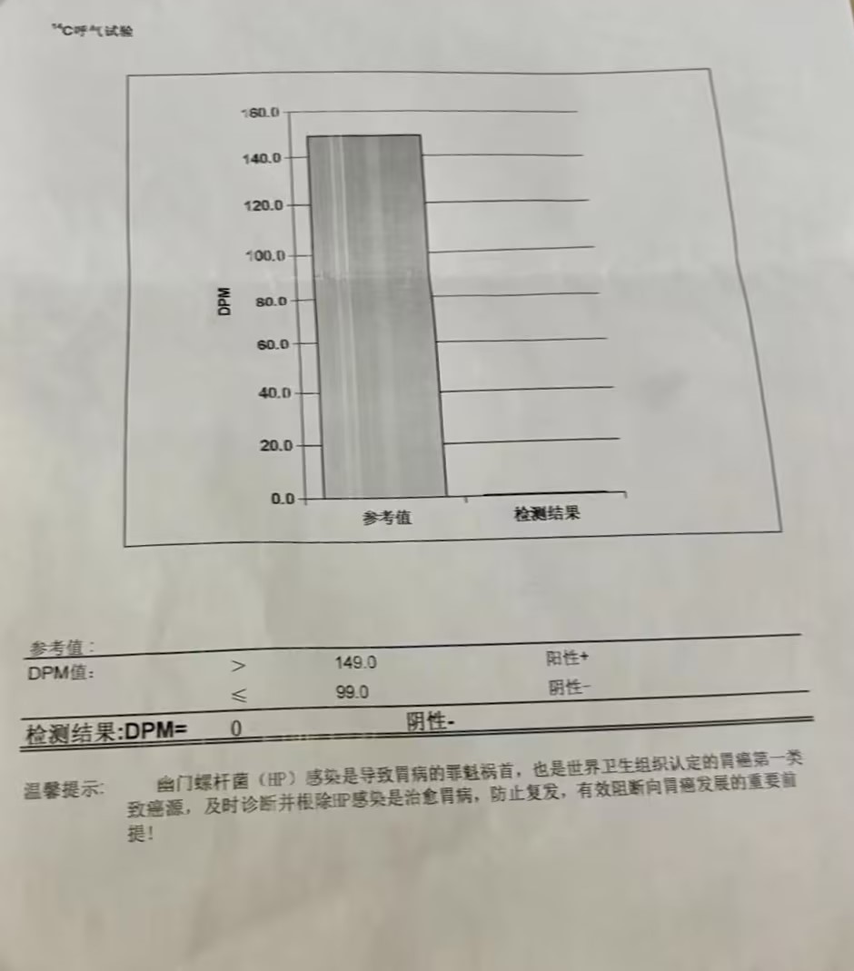 2024.8獲得術(shù)前三項