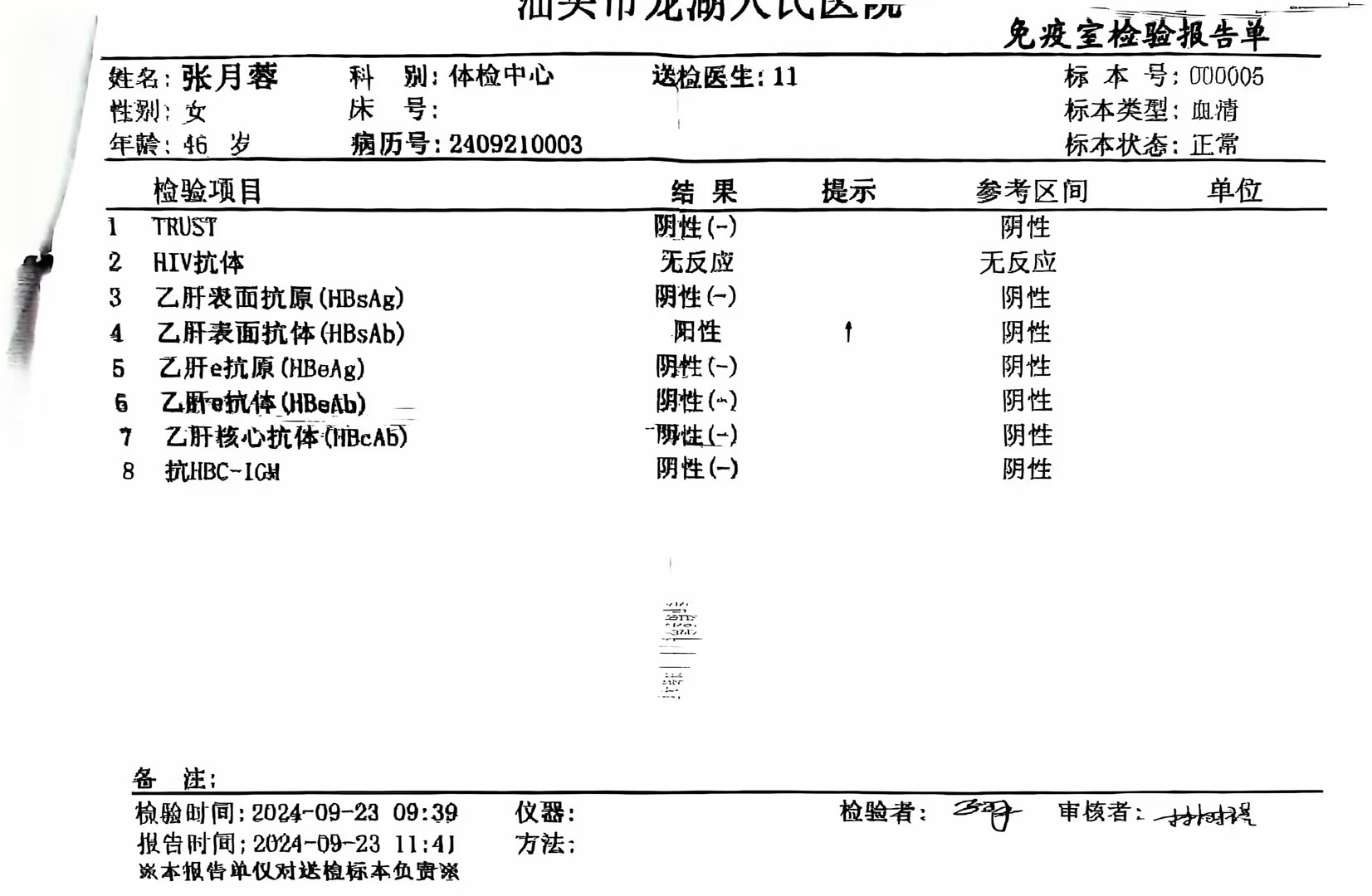 2024.9獲得術(shù)前三項(xiàng)