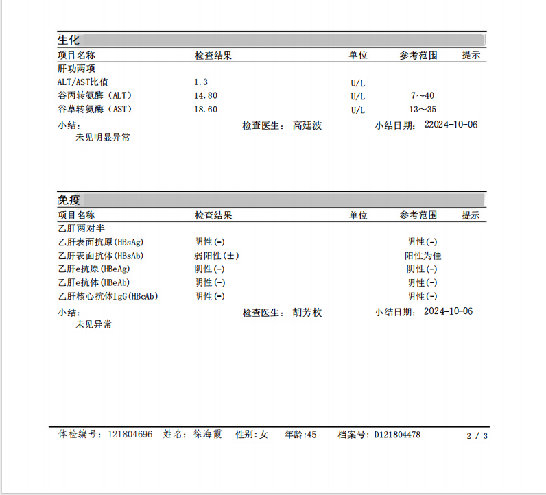 獲得術前三項