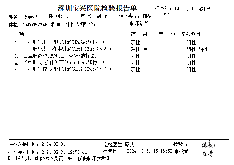 獲得術(shù)前三項(xiàng)