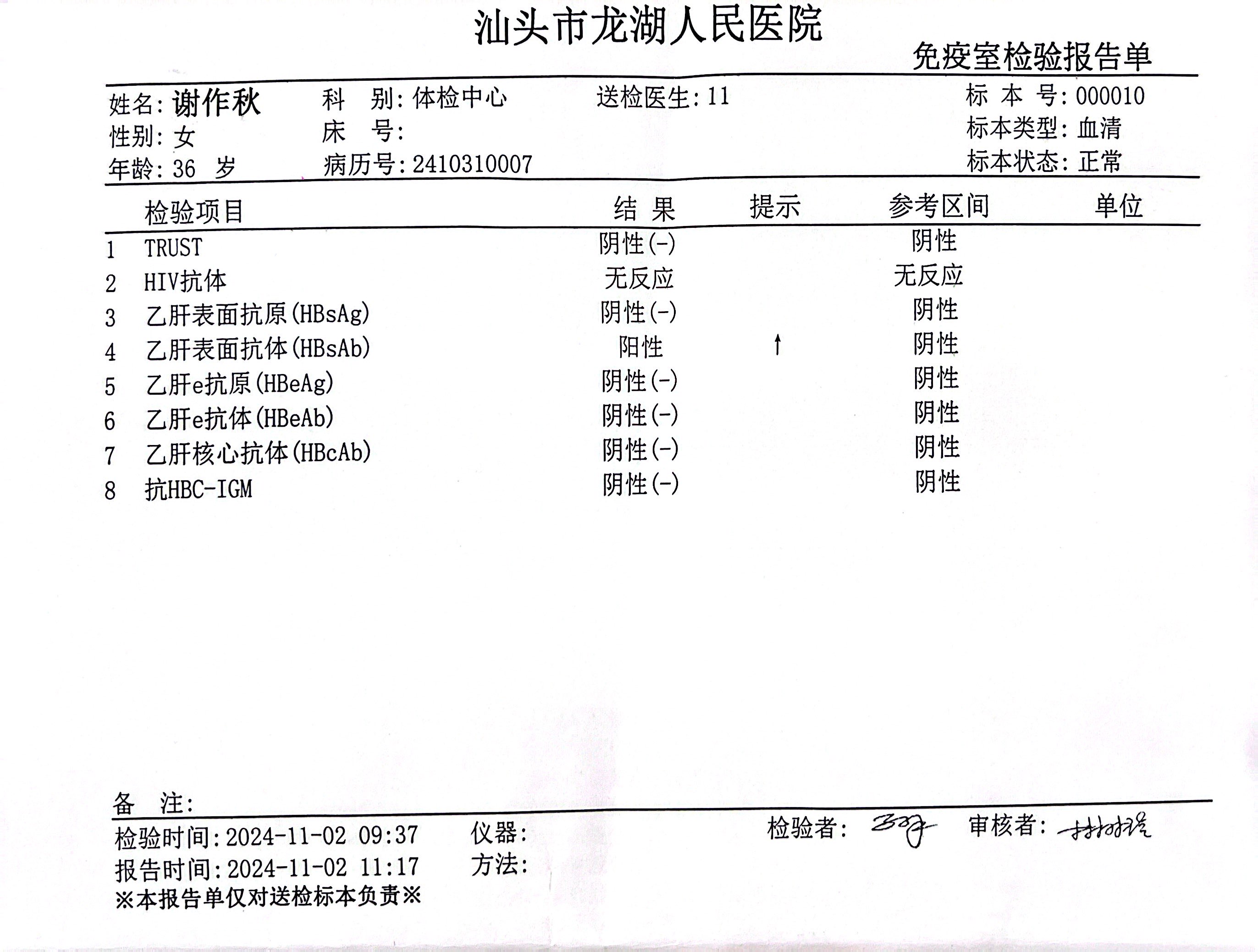 2024.11.2獲得術前三項