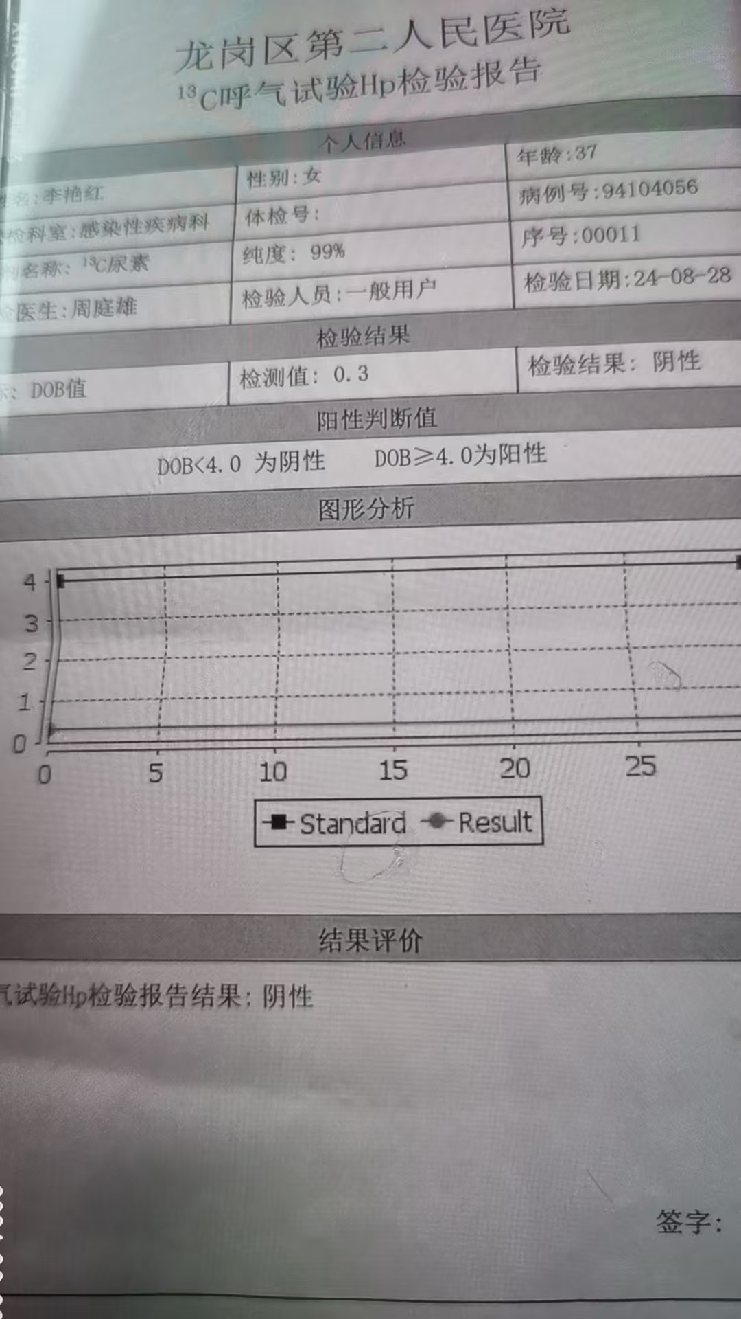 獲得術(shù)前三項(xiàng)