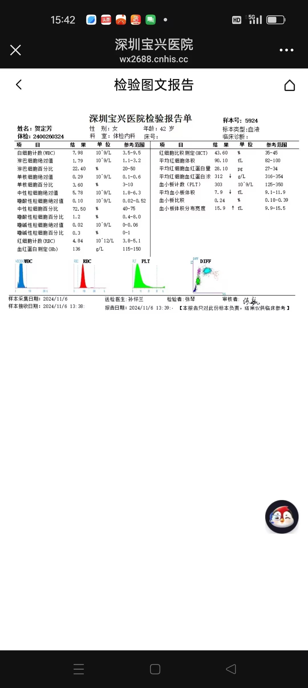 獲得月嫂健康證