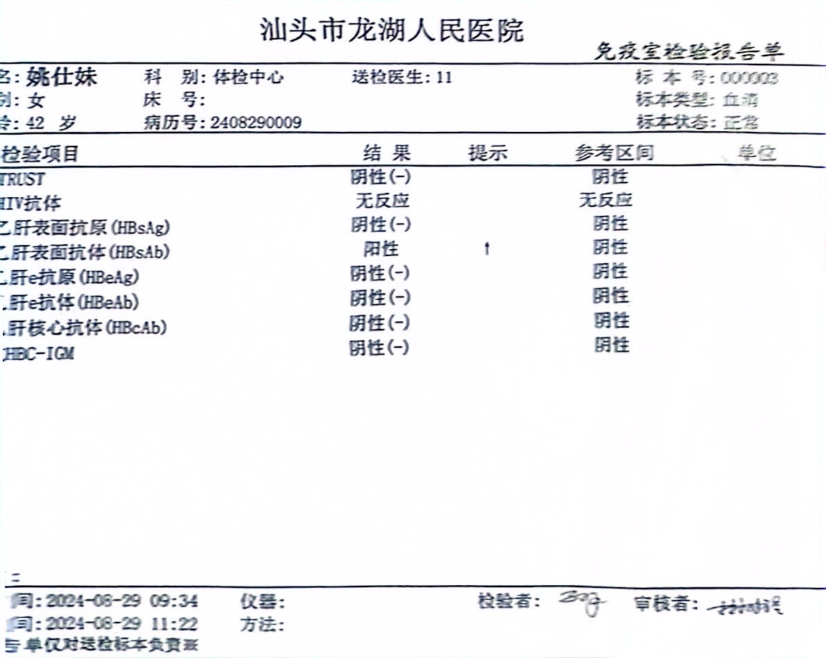 獲得術(shù)前三項